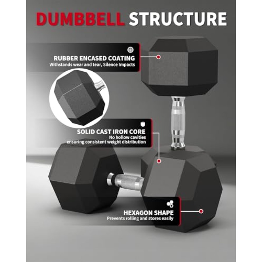 5-50 LB Hex Dumbbell Set of 2, - đánh giá và giá Hex Dumbbell Set