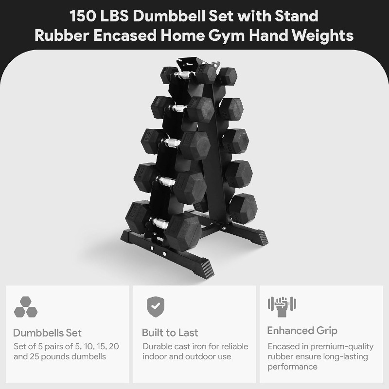 Rubber Coated Hex Dumbbell Wei - đánh giá và giá Hex Dumbbell Set