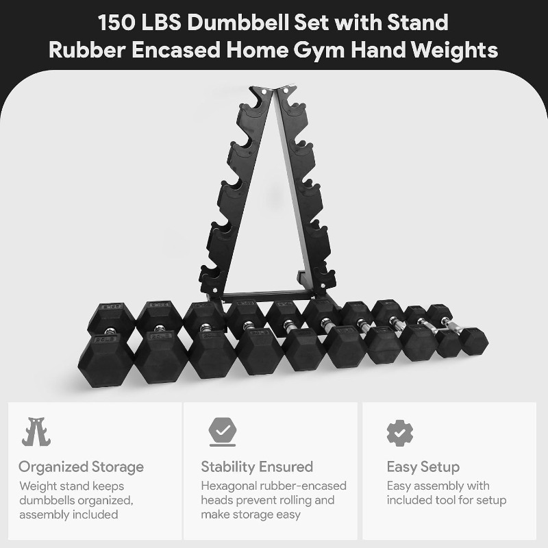 Rubber Coated Hex Dumbbell Wei - đánh giá và giá Hex Dumbbell Set