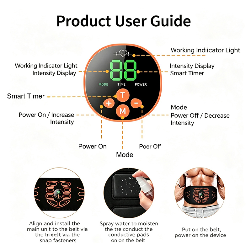 Abdominal Toning Belt Smart Ab - đánh giá và giá Home Gym Garage